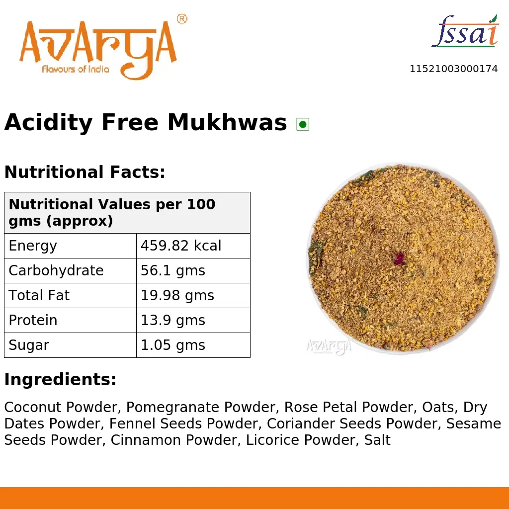 Ingredients And Nutrition Facts Of Acidity Free Mukhwas