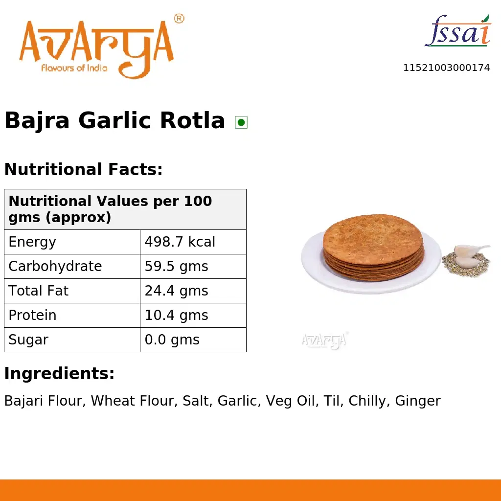 Ingredients And Nutrition Facts Of Bajra Garlic Rotla