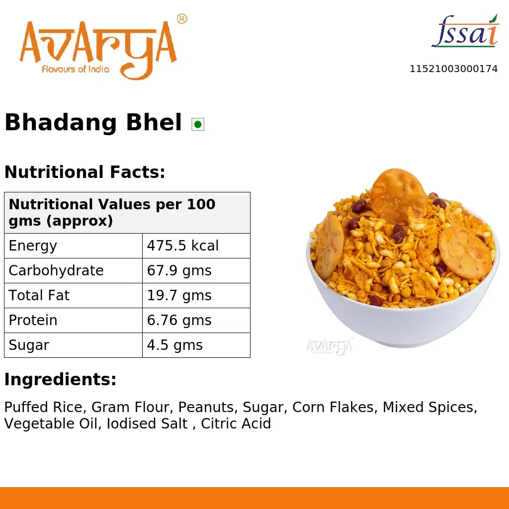 Ingredients And Nutrition Facts Of Bhadang Bhel