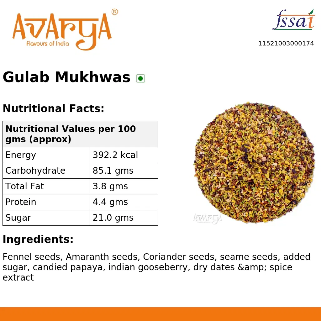 Ingredients And Nutrition Facts Of Gulab Mukhwas
