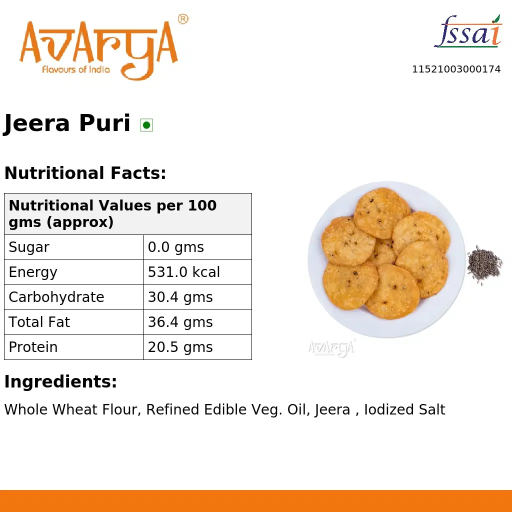 Ingredients And Nutrition Facts Of Jeera Puri