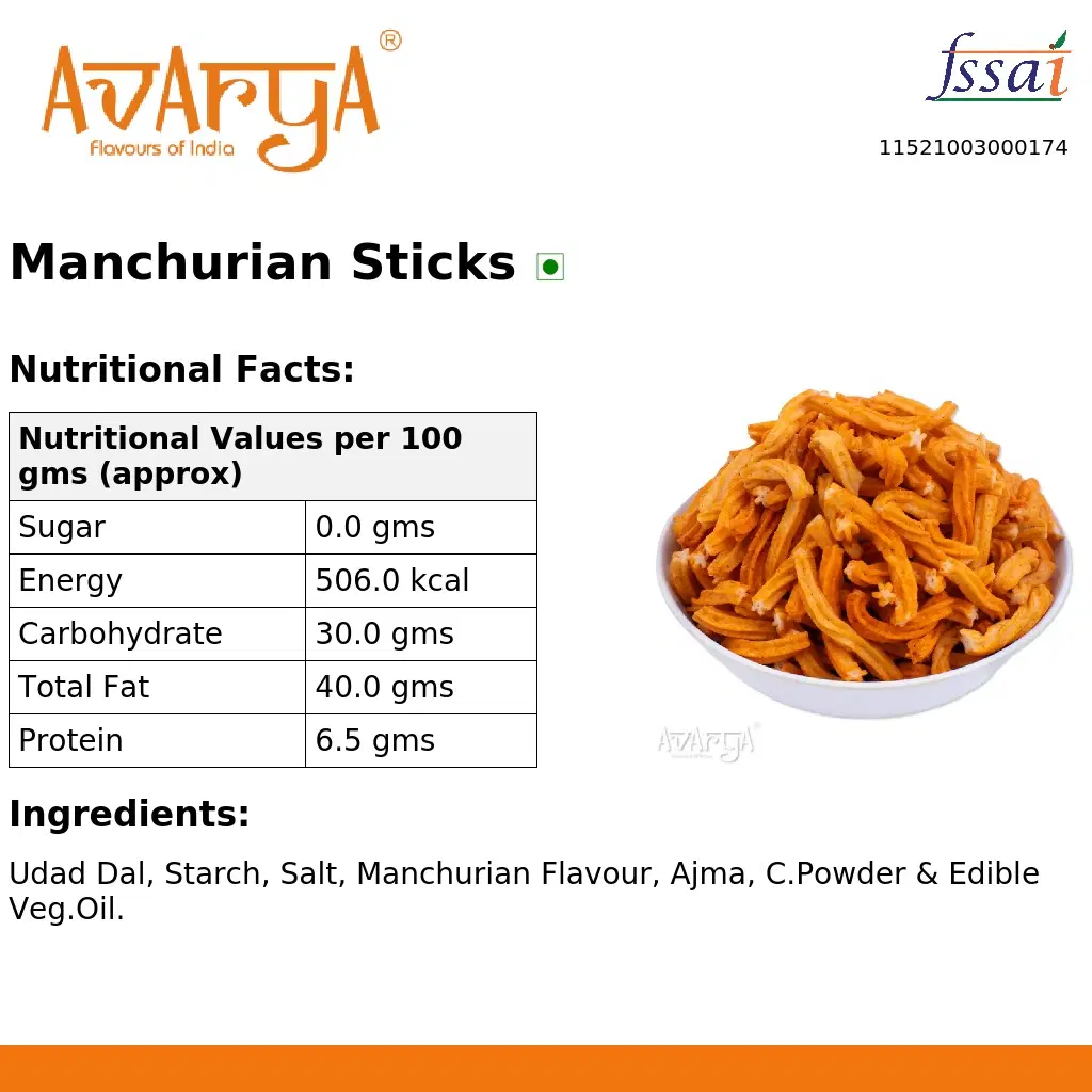 Ingredients And Nutrition Facts Of Manchurian Sticks