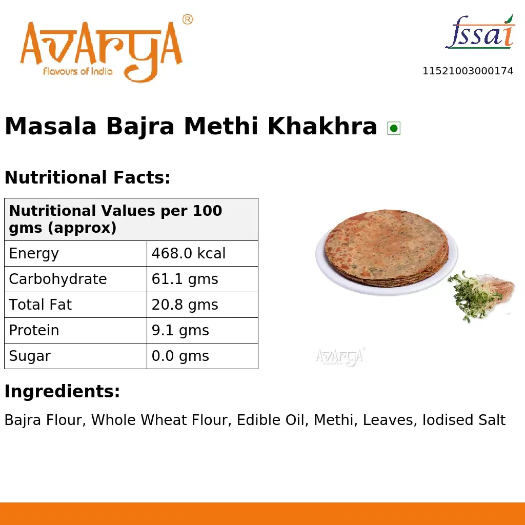Ingredients And Nutrition Facts Of Masala Bajra Methi Khakhra