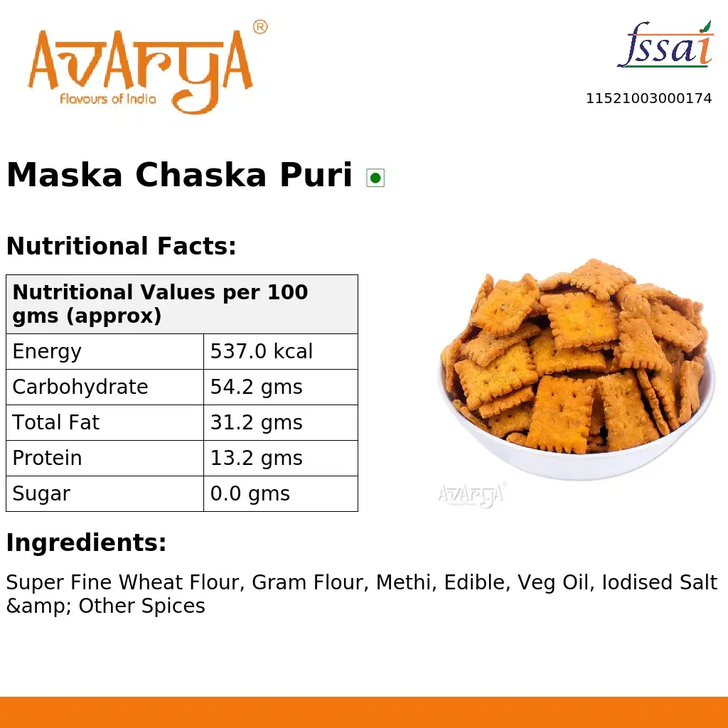 Ingredients And Nutrition Facts Of Maska Chaska Puri