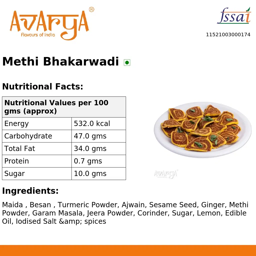 Ingredients And Nutrition Facts Of Methi Bhakarwadi