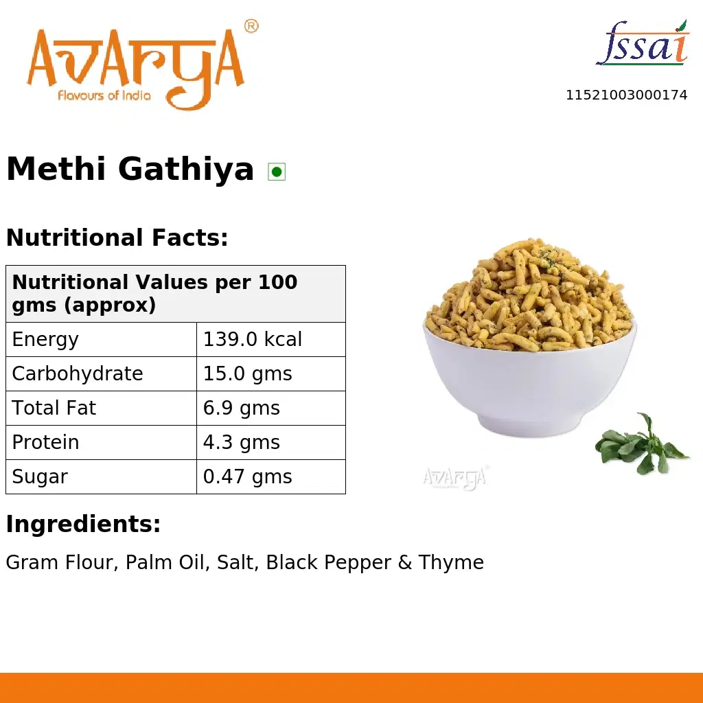 Ingredients And Nutrition Facts Of Methi Gathiya