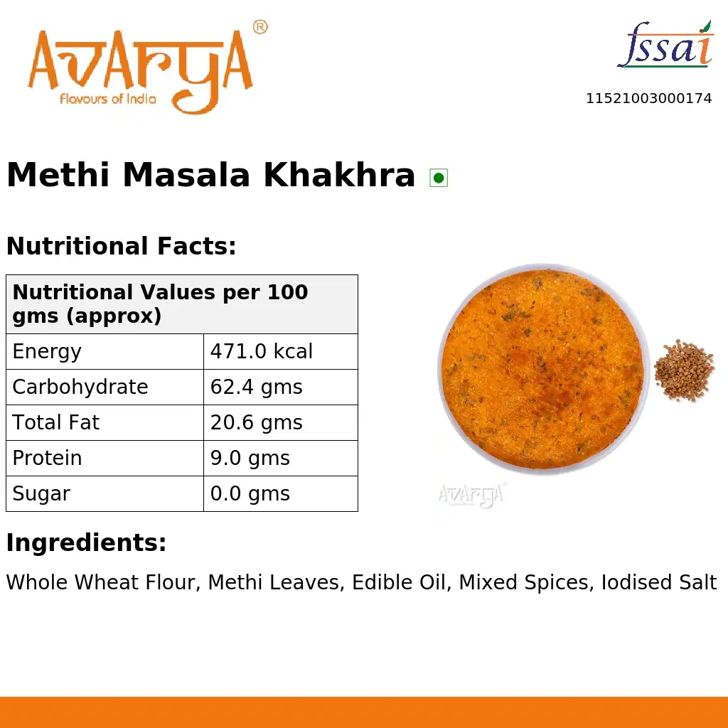Ingredients And Nutrition Facts Of Methi Masala Khakhra