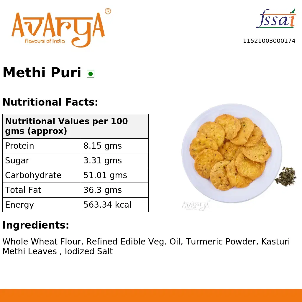 Ingredients And Nutrition Facts Of Methi Puri