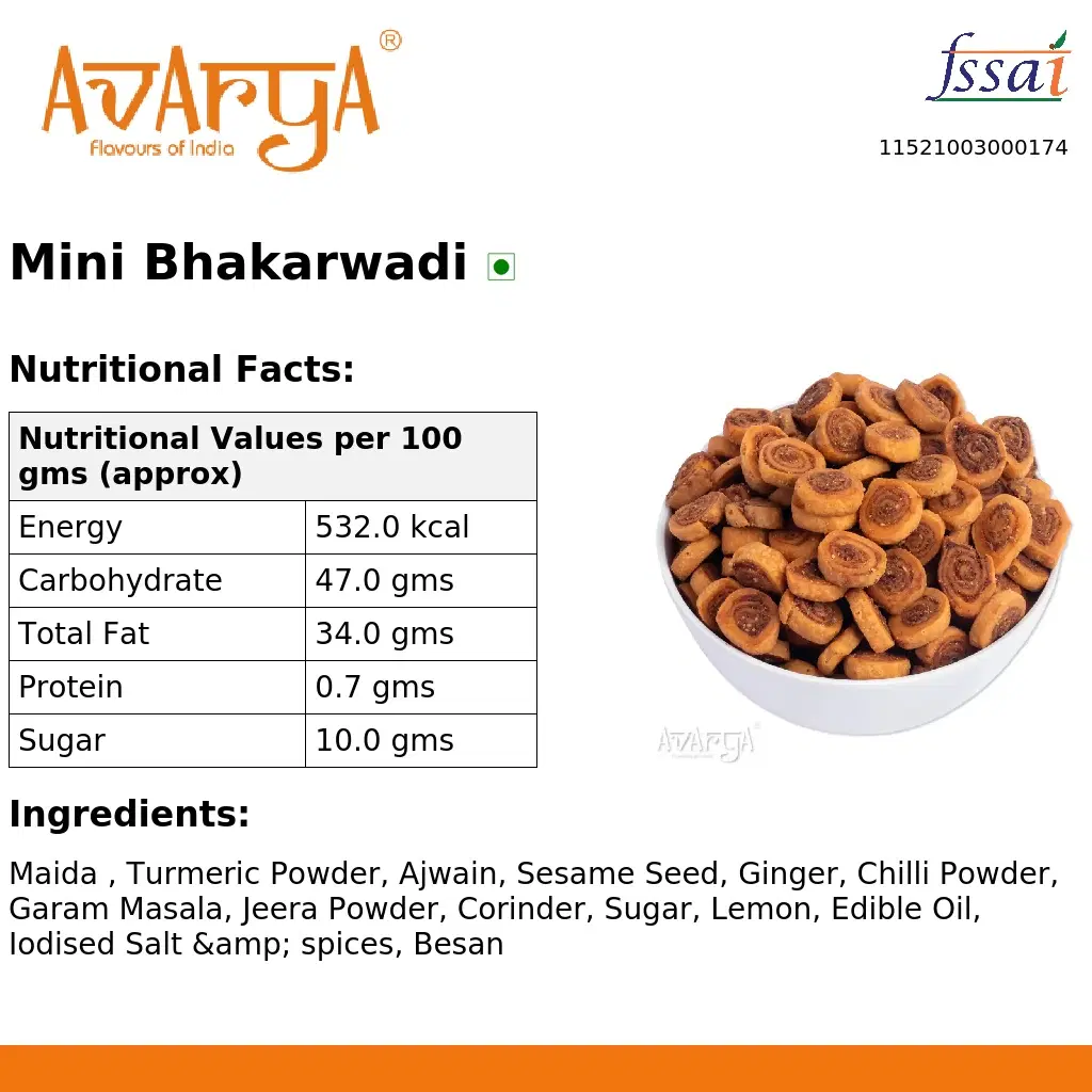 Ingredients And Nutrition Facts Of Mini Bhakarwadi