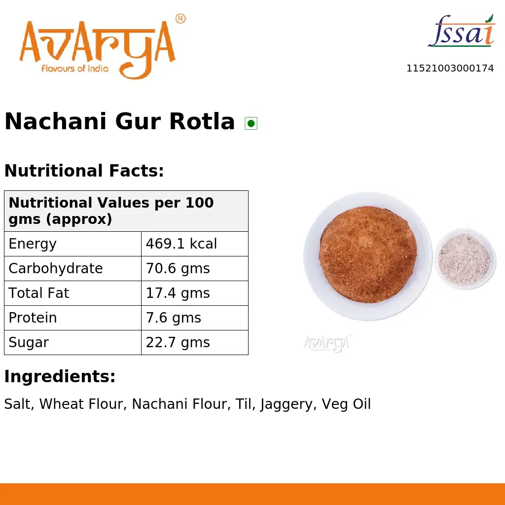 Ingredients And Nutrition Facts Of Nachani Gur Rotla