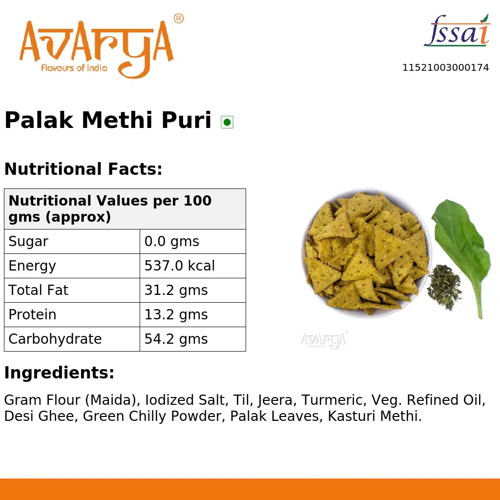 Ingredients And Nutrition Facts Of Palak Methi Puri