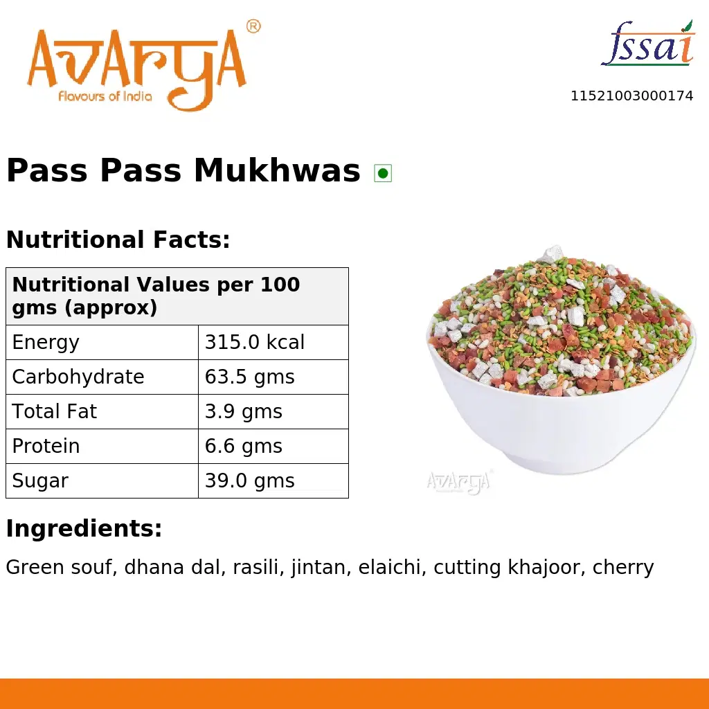 Ingredients And Nutrition Facts Of Pass Pass Mukhwas