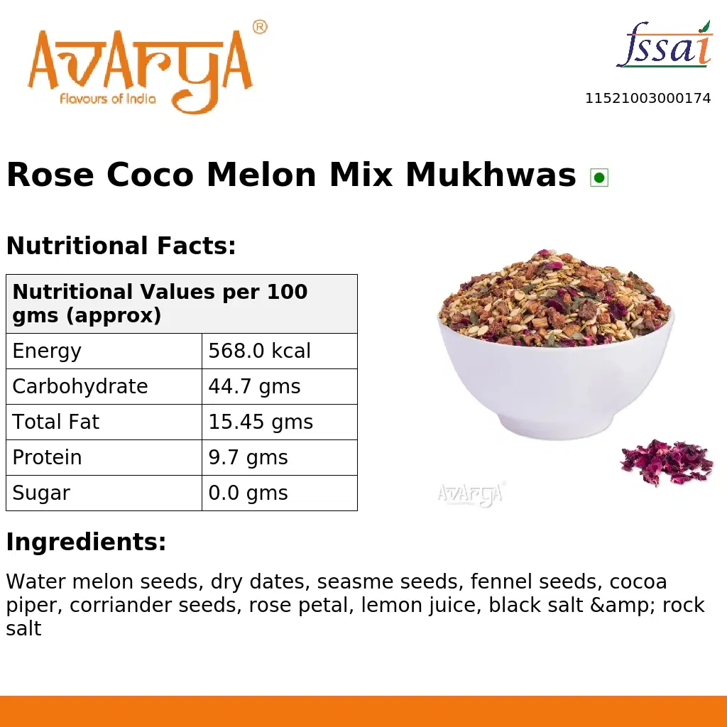 Ingredients And Nutrition Facts Of Rose Coco Melon Mix Mukhwas