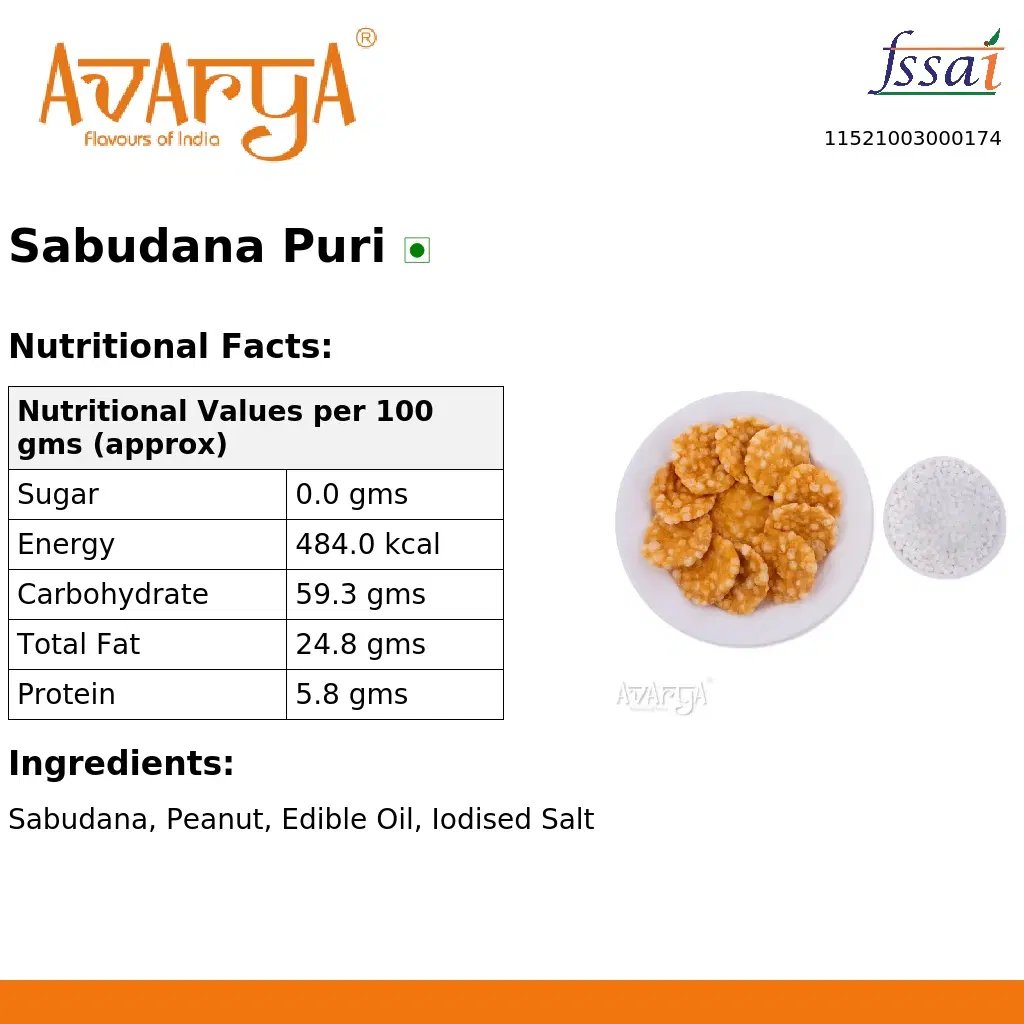 Ingredients And Nutrition Facts Of Sabudana Puri