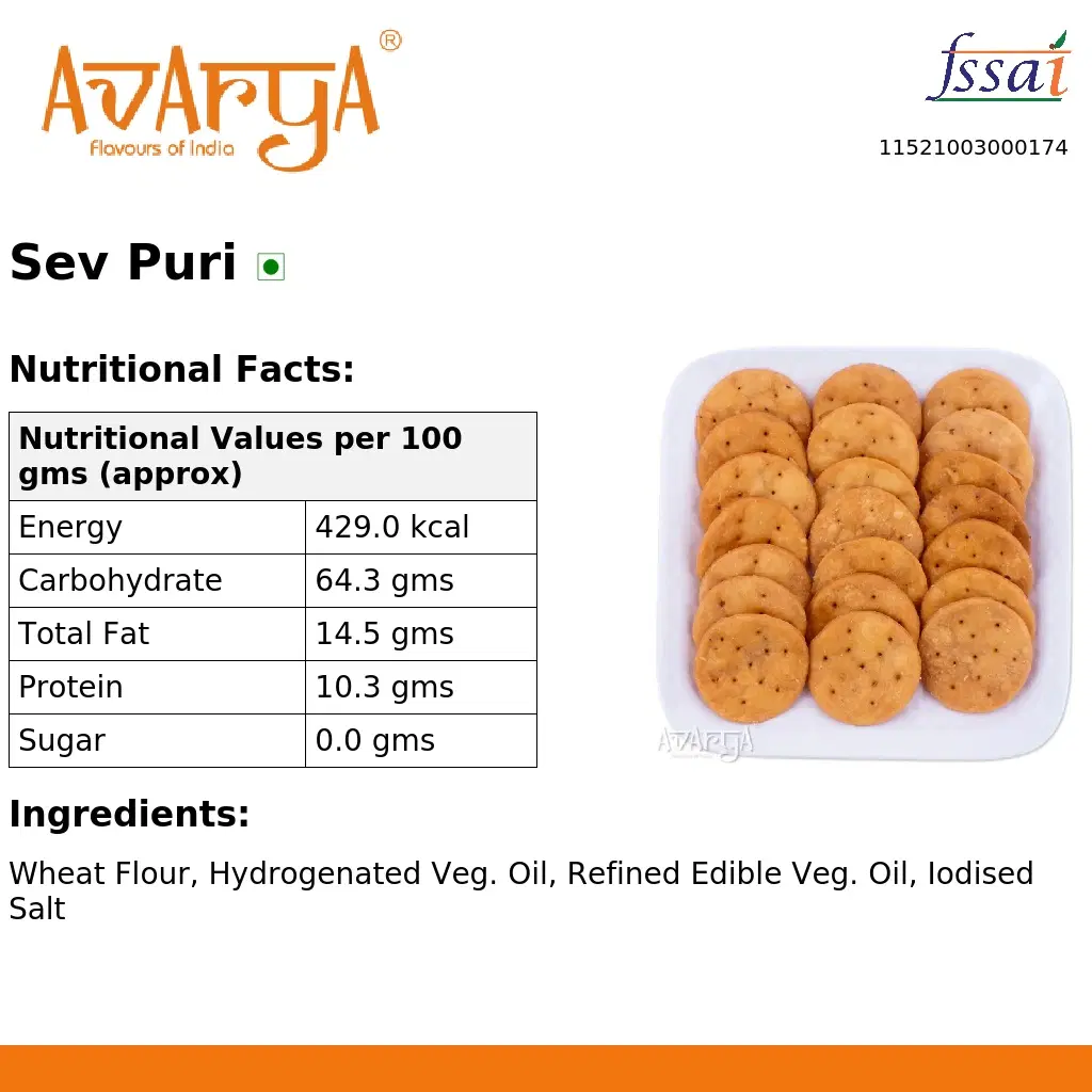 Ingredients And Nutrition Facts Of Sev Puri