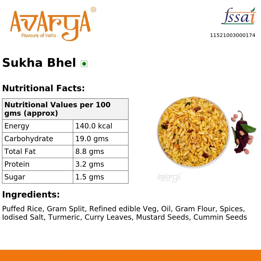Ingredients And Nutrition Facts Of Sukha Bhel
