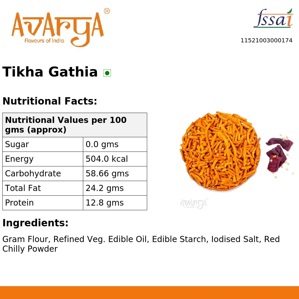 Ingredients And Nutrition Facts Of Tikha Gathia