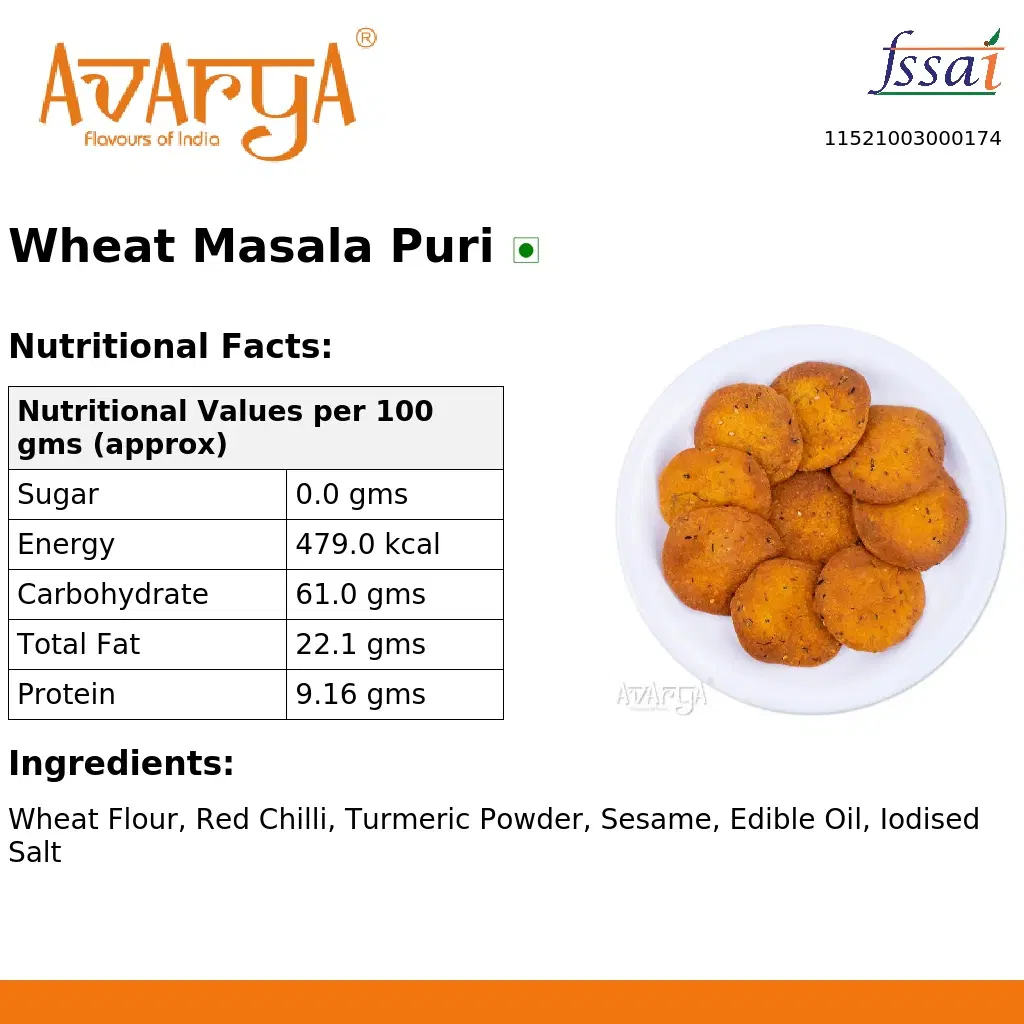 Ingredients And Nutrition Facts Of Wheat Masala Puri
